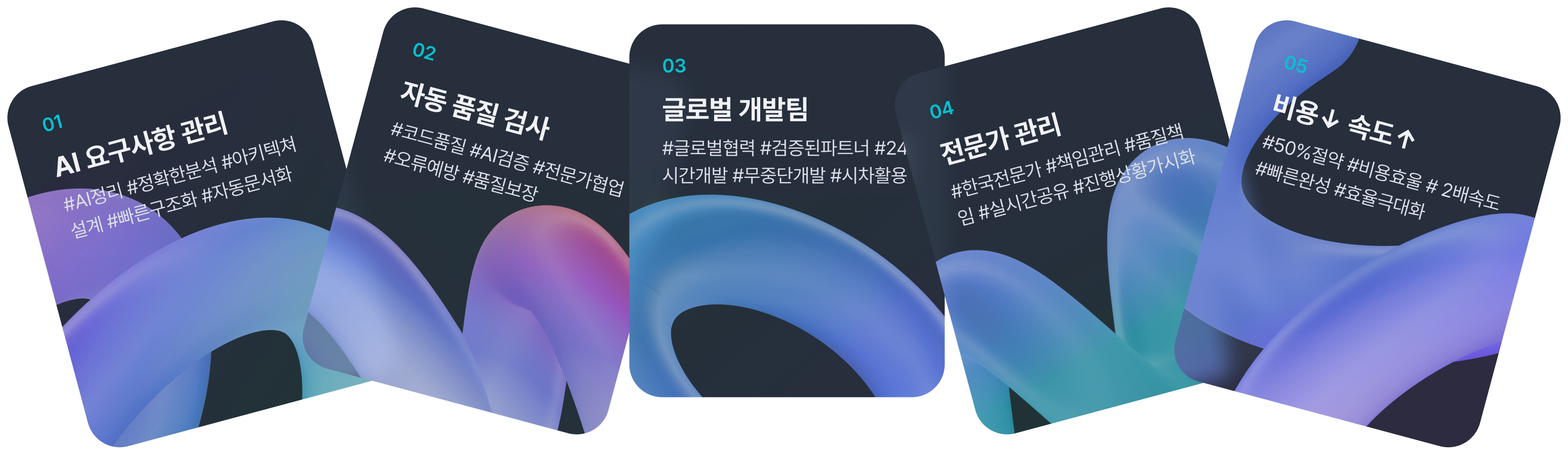 About Us Cards